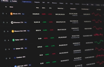 BESAI Token: El cambio hacia sistemas financieros de IA centrados en la ejecución