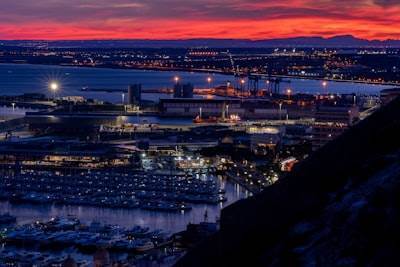 Las mejores empresas de software empresarial en Alicante