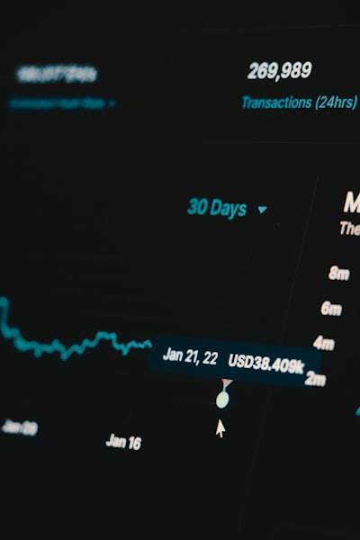 El monitoreo transaccional a corto plazo