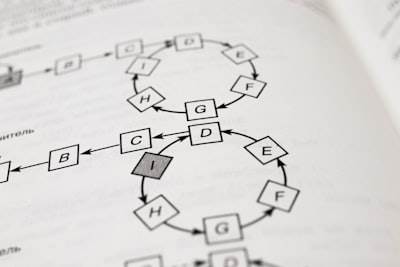 Análisis de caminos con R: Conceptos, Orígenes, Aplicaciones y Estudios de Caso