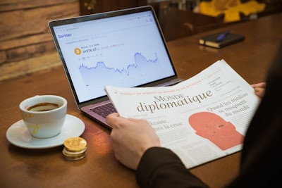 Resultados financieros rápidos con contenido de marketing de IA