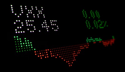 Informe de ganancias de AI Trading: 05 de enero de 2026