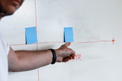 Desarrollo de tabla de KPIs para empresa de ejecutivos en Granada