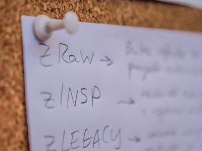 KPIs para medir el éxito del desarrollo de aplicaciones