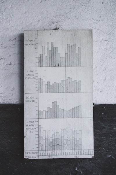Una guía esencial para mezclar datos en Tableau