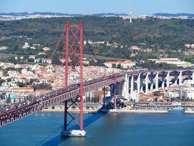 Top 15 Empresas de Business Intelligence en Portugalete