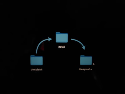 ¿La automatización y las copias de seguridad requieren rediseño del proceso?