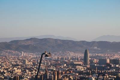 Los 10 mejores proveedores de automatización de llamadas entrantes avanzadas en Barcelona: Ranking 2024