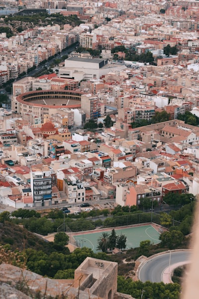 La Mejor Guía para Desarrollar KPIs en Alicante
