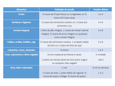 Node.js 22 LTS: Fin de vida, soporte y futuro