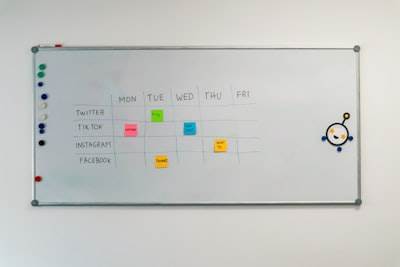 Creando paneles interactivos de Tableau con GIFs