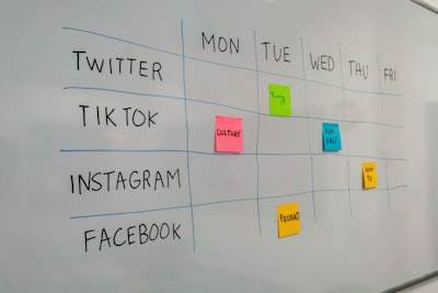 Mejores herramientas para programar en redes sociales