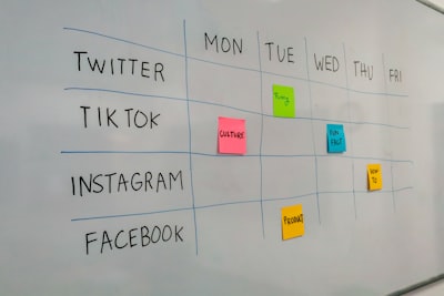 Revolutionizing Social Media Content Planning with AI Technology.