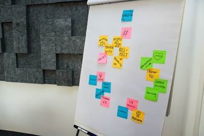 Pasos para implementar un programa de gestión personalizado en Barcelona 2025.