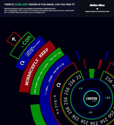 Un análisis detallado de casinos en línea y plataformas de casino