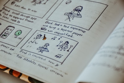 La mejor forma de crear videos de personajes de IA en Málaga