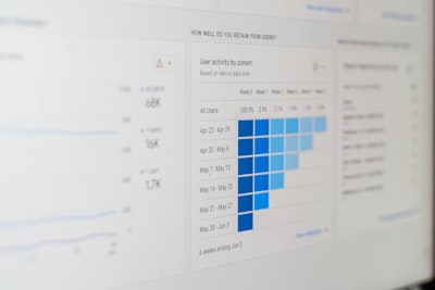 Portal de proveedores con SLA: Q2BSTUDIO en Valencia