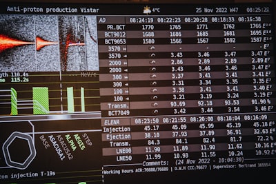 Mejores empresas para automatizar informes de producción en Palma