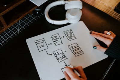Los 50 expertos en intranet y offboarding que debes conocer