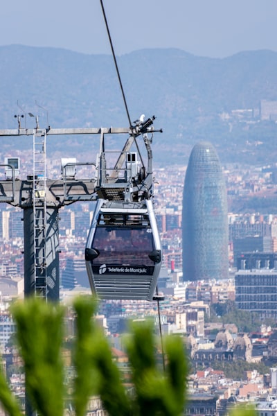 Automatización de servicios de contratación de personal en Barcelona