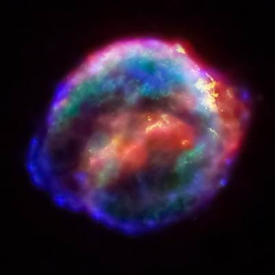 Análisis de cáscaras de nebulosas en expansión: predicción de la evolución de supernovas.