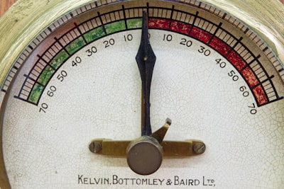¿KPIs para medir el éxito de automatización contable?