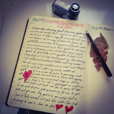 Intenté mejorar mi escritura con IA, pero solo una herramienta funcionó.