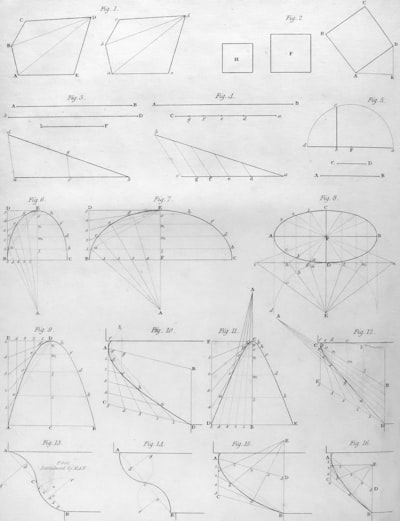 Percepción adaptativa geométrica para conducción autónoma