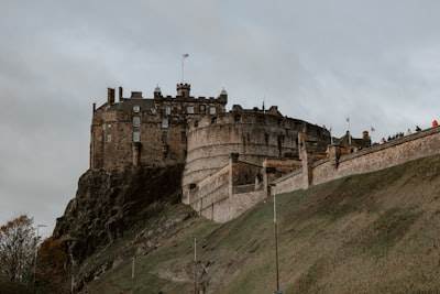 Desarrollo de sitios web con Indental Castle Hill