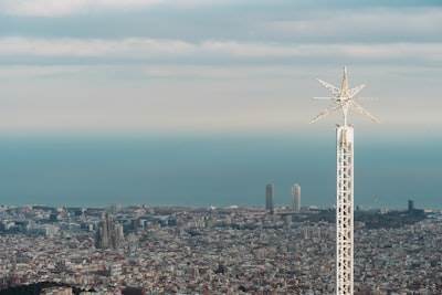 Por qué las empresas de energía eligen tiendas en línea en Barcelona en 2024