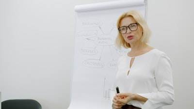 Cómo implementar Business Intelligence con éxito