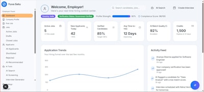 Cómo probar una aplicación personalizada para seguimiento de contratos antes de comprar