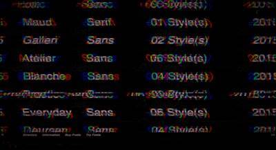 Cómo funcionan los SiFR en las interfaces web