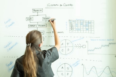 Comparativa de software de gestión de inventario para tiendas locales