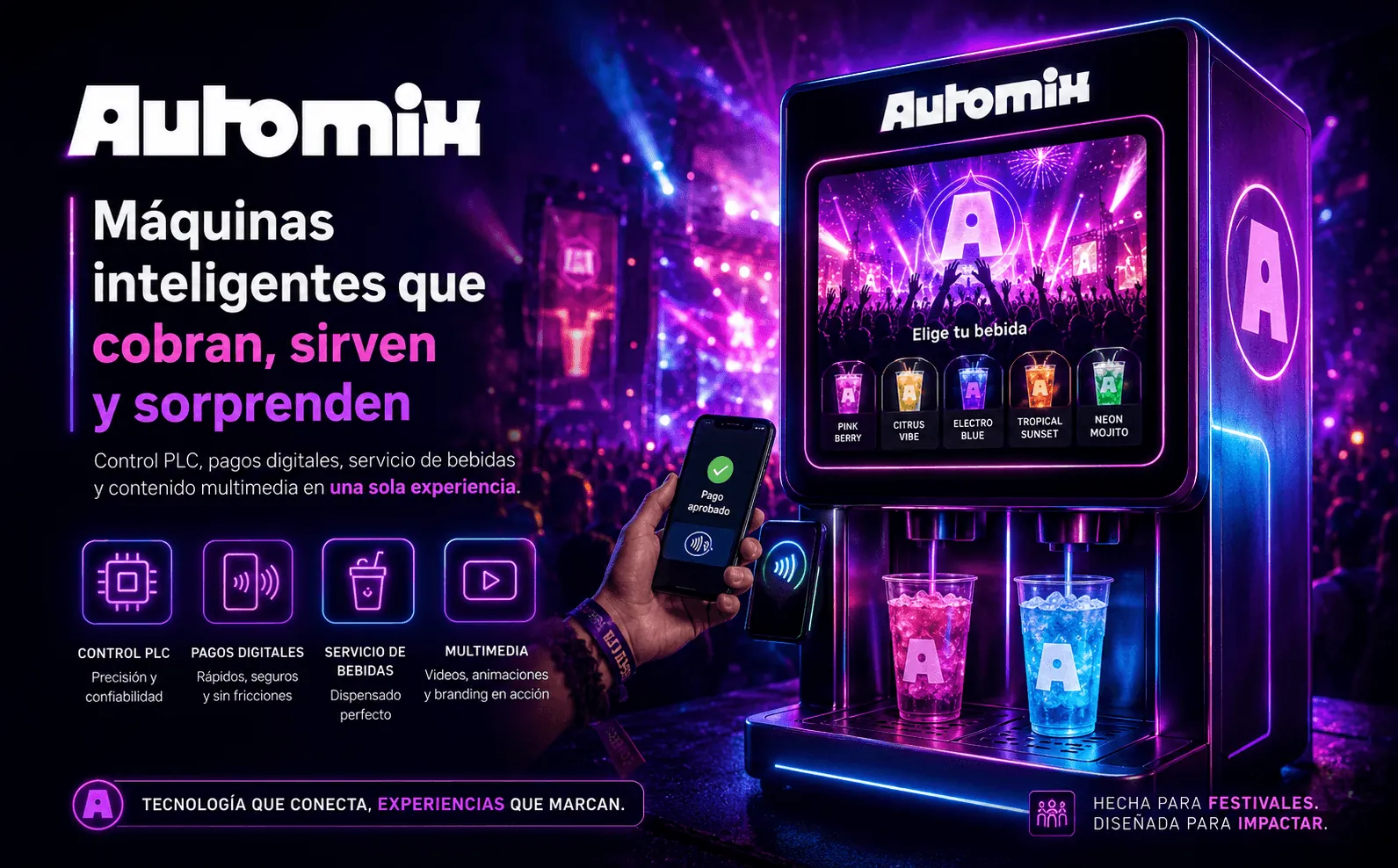 AUTOMIX - Control integral máquinas dispensadoras bebidas — Galeria 1