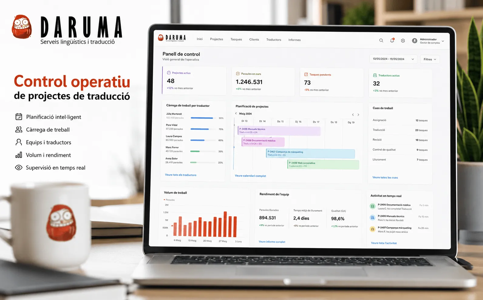 Daruma — Gestión integral de proyectos de traducción — Galería 1