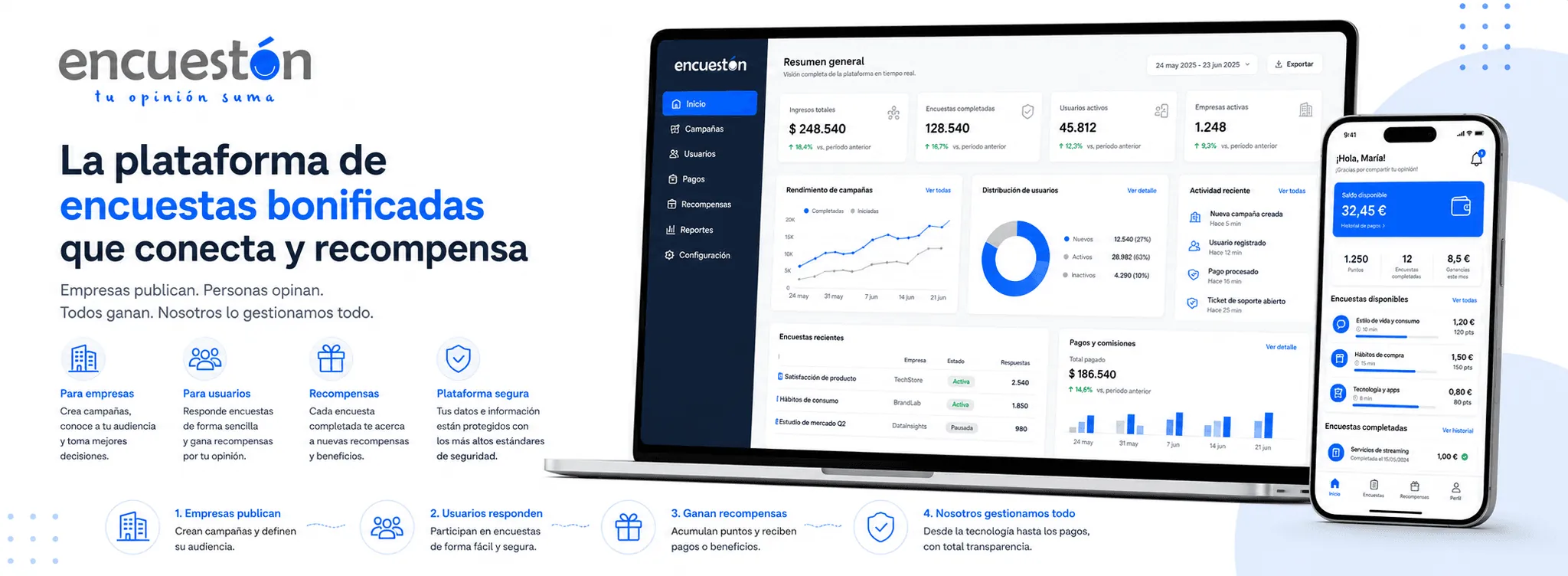 Encuestón — Plataforma de encuestas bonificadas para empresas y usuarios — Galeria