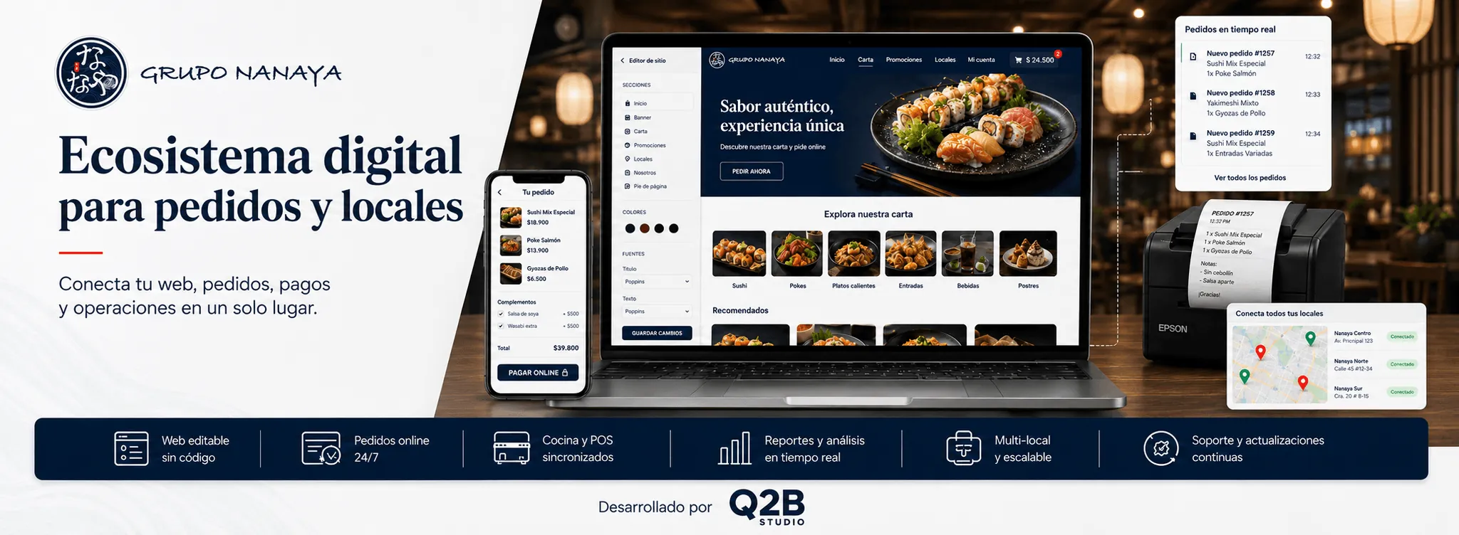 Grupo Nanaya — Ecosistema digital para pedidos online y gestión de locales — Galería