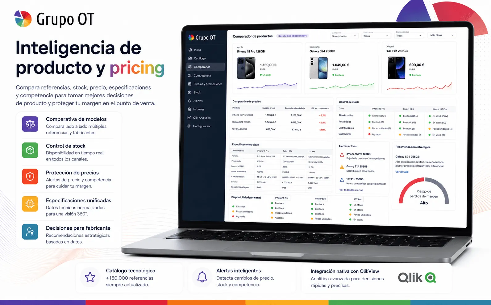 Grupo OT — Gestión GPV, servicios externalizados e inteligencia de producto — Galeria 2