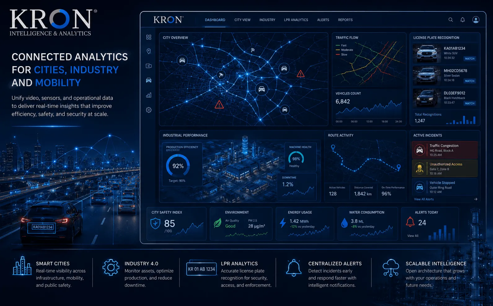 KRON - Plataforma de analítica e inteligencia operativa en tiempo real — Galería 1