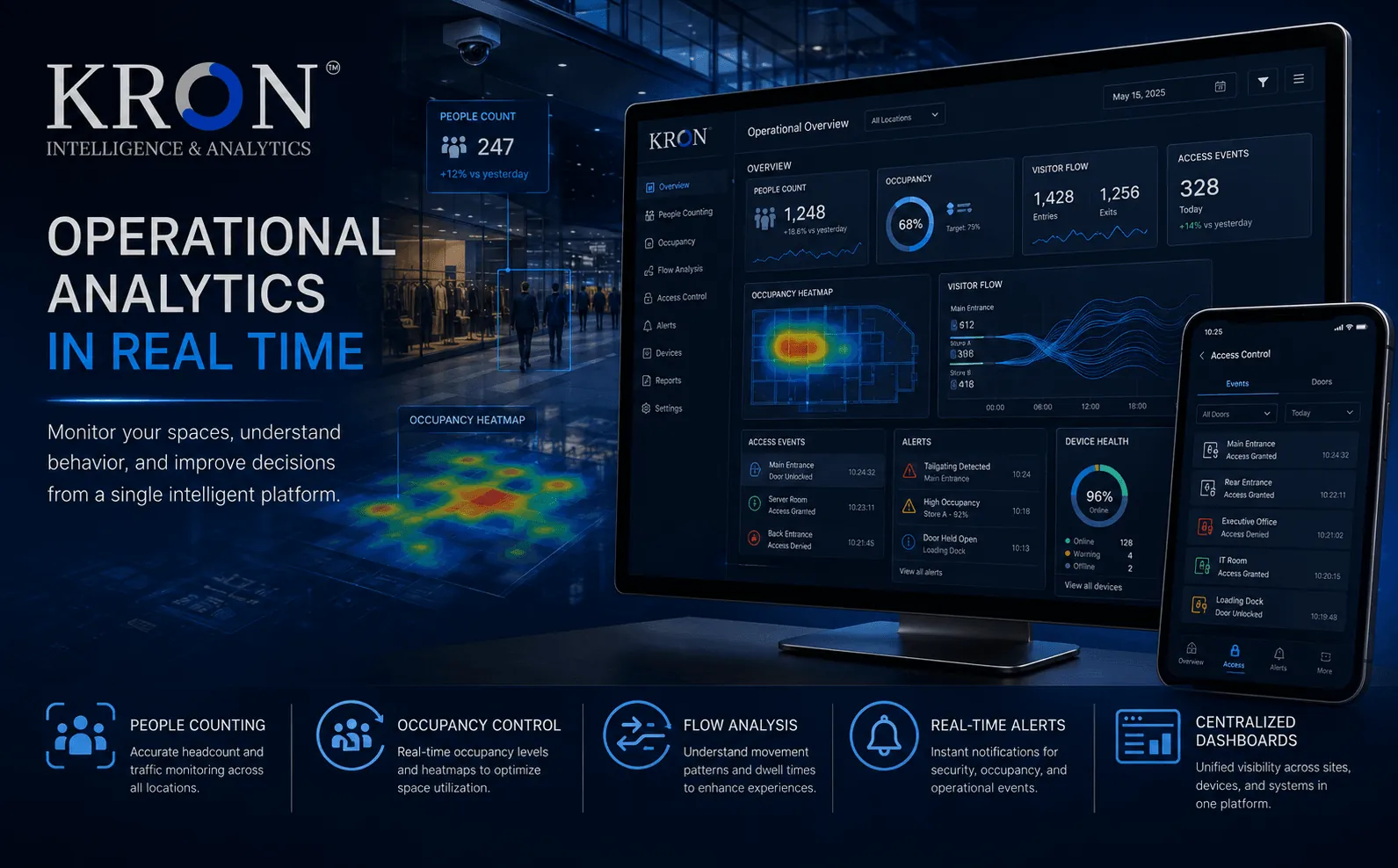 KRON - Plataforma de analítica e inteligencia operativa en tiempo real — Galería 2