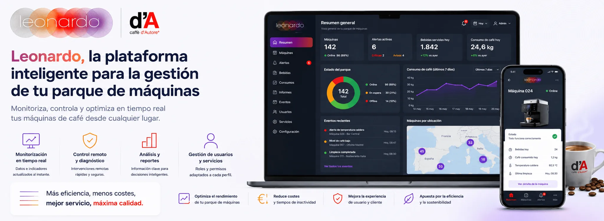 Leonardo — Plataforma inteligente para la gestión de parques de máquinas de café — Galeria
