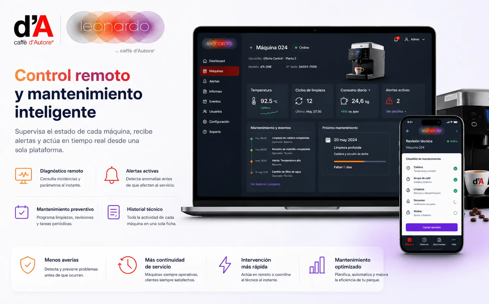 Leonardo — Plataforma inteligente para la gestión de parques de máquinas de café — Galeria 1