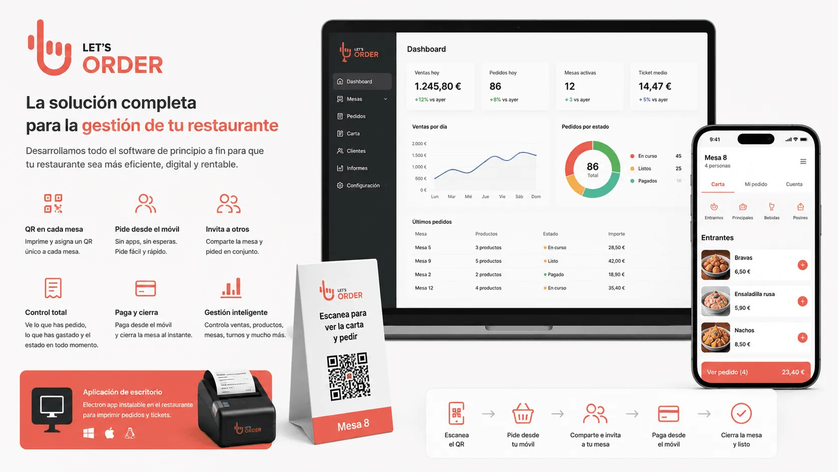 Let’s Order — Plataforma integral de pedidos y pagos mediante QR para restaurantes