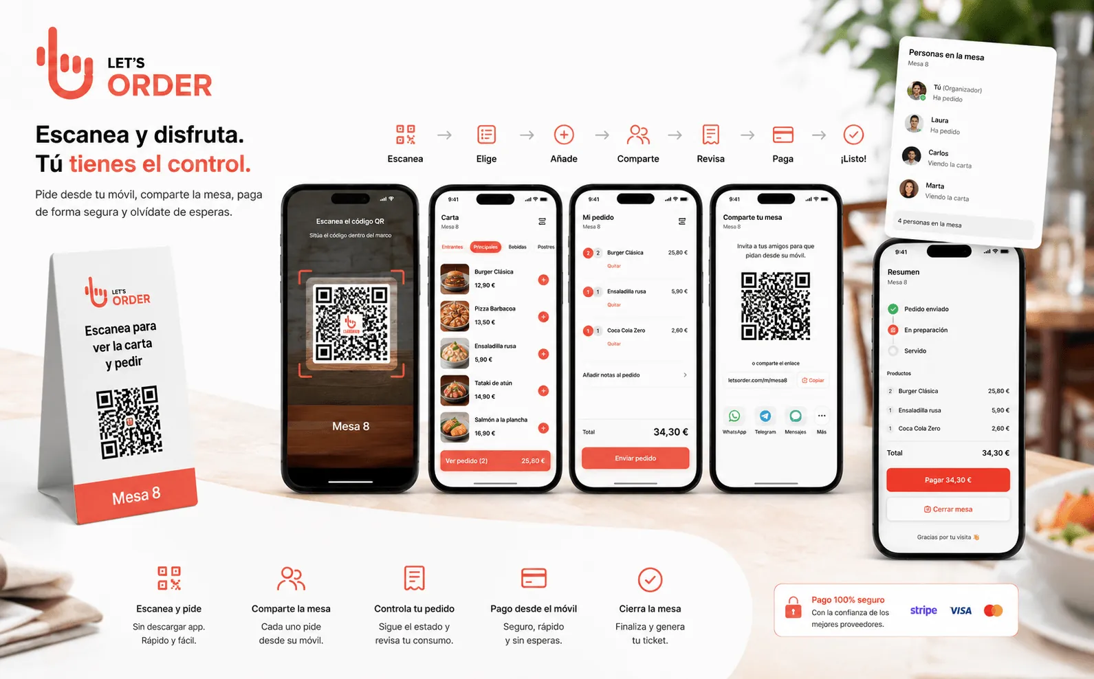 Let’s Order — Plataforma integral de pedidos y pagos mediante QR para restaurantes — Galería 1