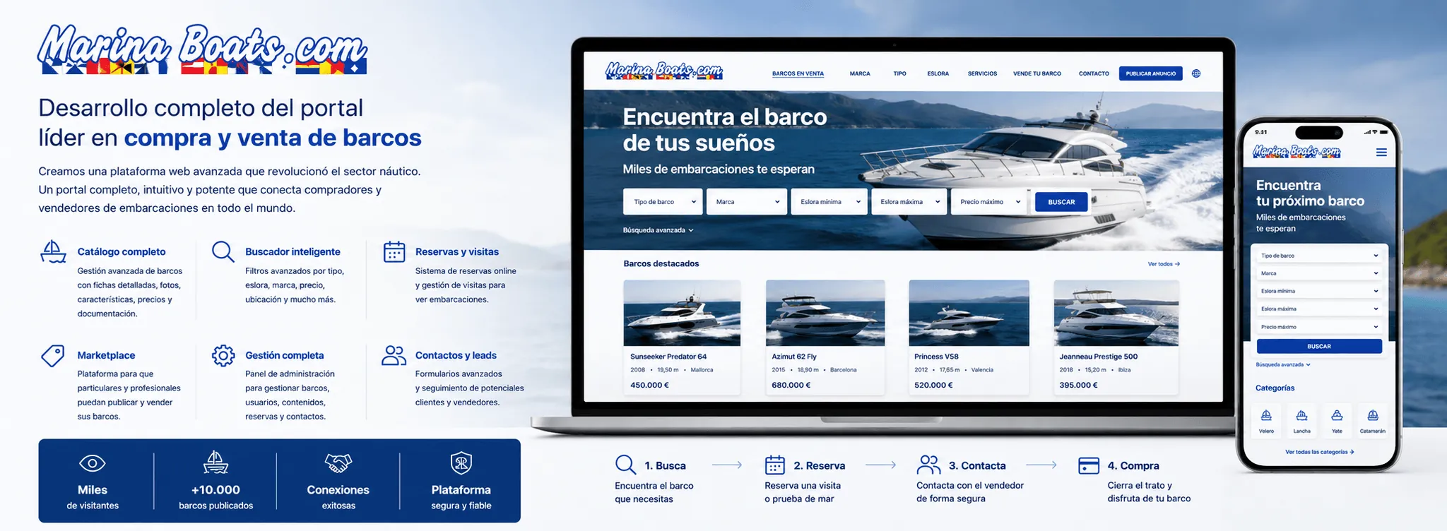 Marina Boats — Marketplace internacional para la compraventa de embarcaciones — Gallery