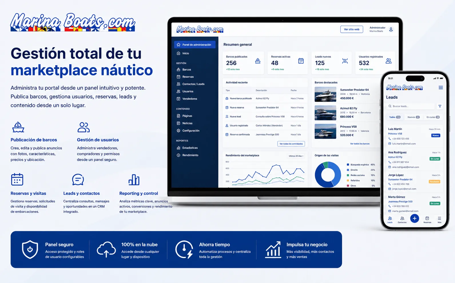 Marina Boats — Marketplace internacional para la compraventa de embarcaciones — Gallery 2