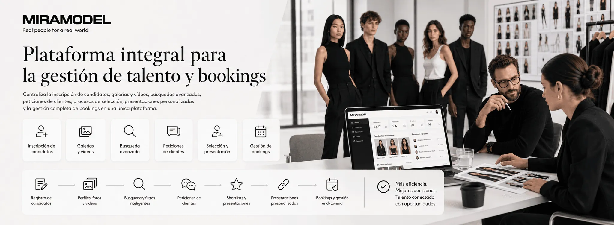 Miramodel — Plataforma integral para la gestión de talento, castings y bookings — Galeria