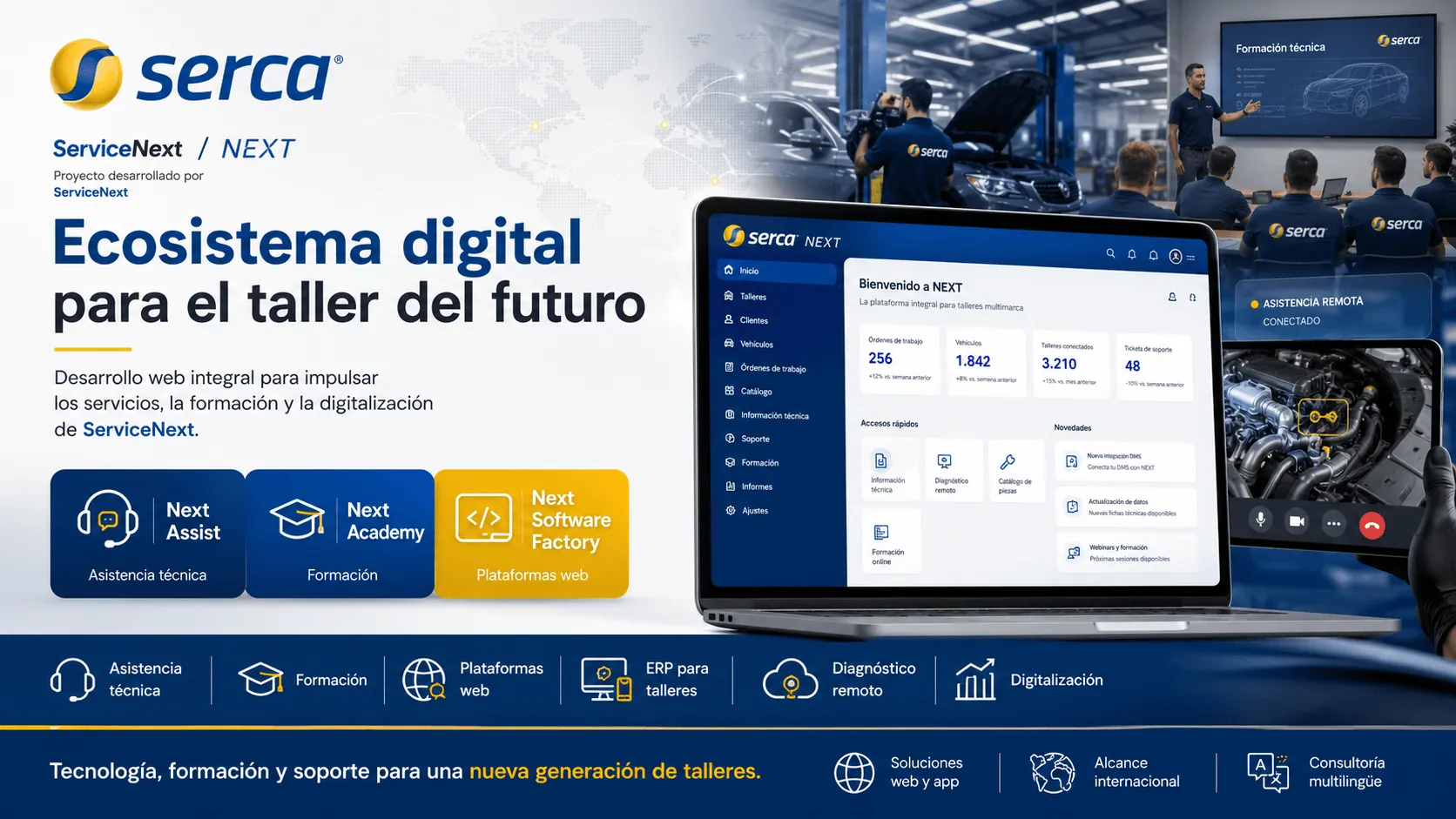 ServiceNext — Ecosistema digital para la transformación del taller multimarca