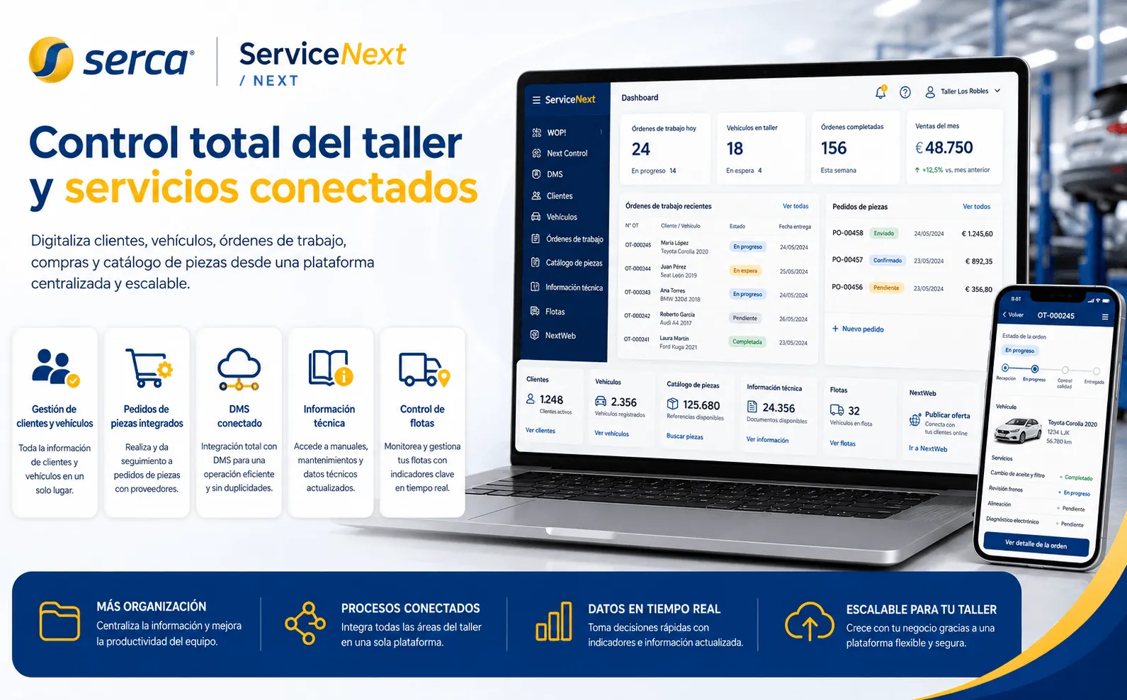 ServiceNext — Ecosistema digital para la transformación del taller multimarca — Galería 2